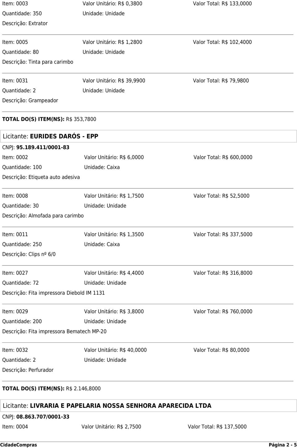 411/0001-83 Item: 0002 Valor Unitário: R$ 6,0000 Valor Total: R$ 600,0000 0 Descrição: Etiqueta auto adesiva Item: 0008 Valor Unitário: R$ 1,7500 Valor Total: R$ 52,5000 Quantidade: 30 Descrição: