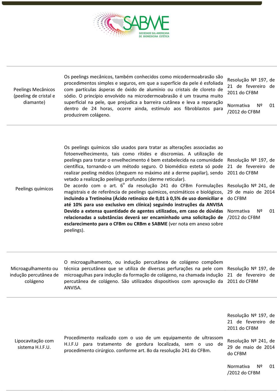 O princípi envlvid na micrdermabrasã é um trauma muit superficial na pele, que prejudica a barreira cutânea e leva a reparaçã dentr de 24 hras, crre ainda, estímul as fibrblasts para prduzirem clágen.