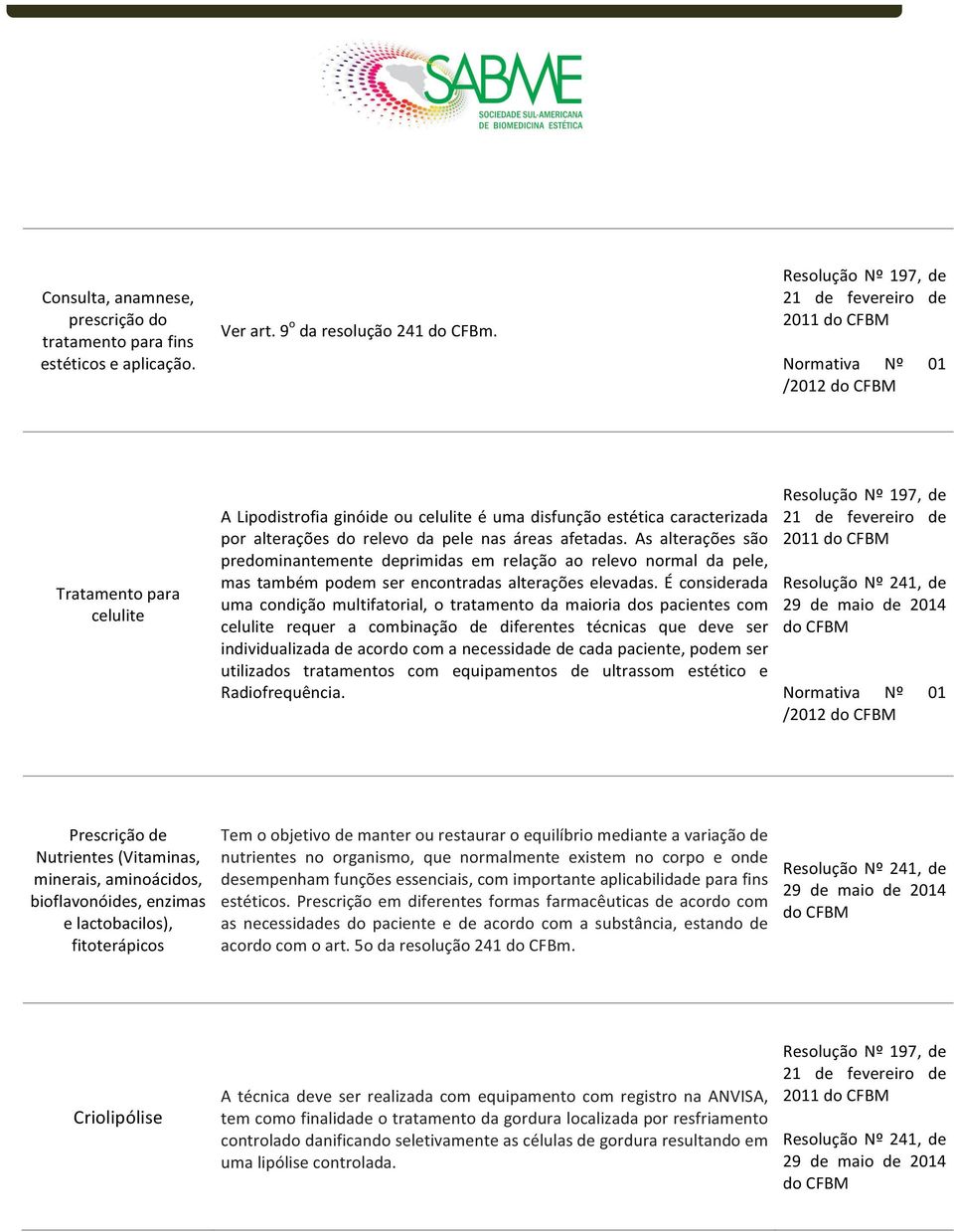 2011 /2012 A Lipdistrfia ginóide u celulite é uma disfunçã estética caracterizada pr alterações d relev da pele nas áreas afetadas.