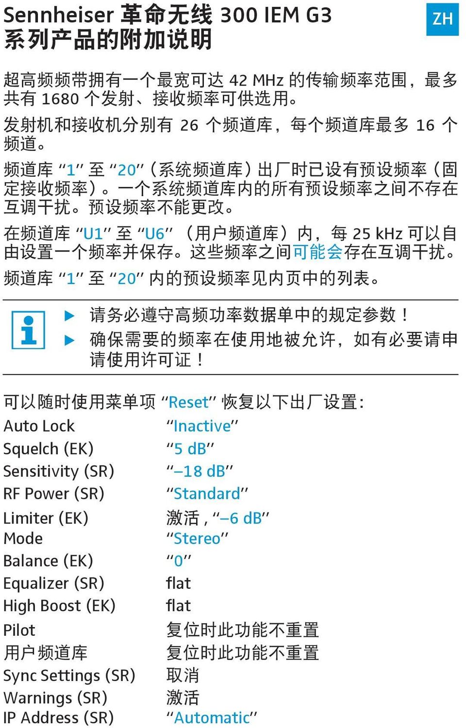 RF Power (SR) Standard Limiter (EK), 6 db Stereo Balance