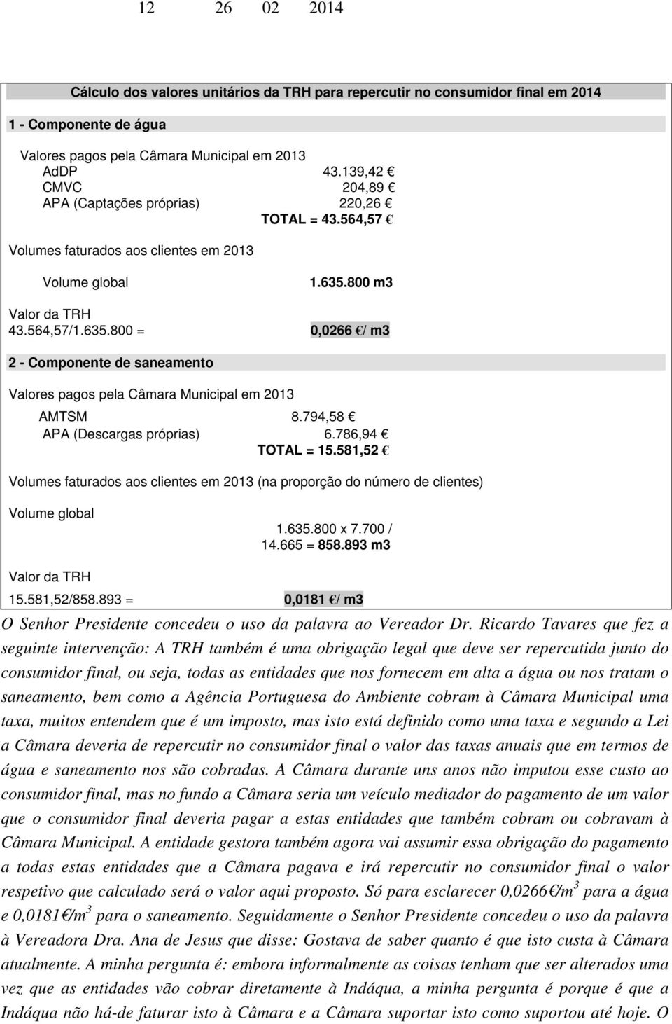 800 m3 Valor da TRH 43.564,57/1.635.800 = 0,0266 / m3 2 - Componente de saneamento Valores pagos pela Câmara Municipal em 2013 AMTSM 8.794,58 APA (Descargas próprias) 6.786,94 TOTAL = 15.