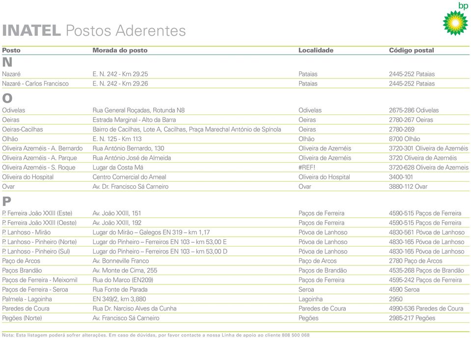 26 Pataias 2445-252 Pataias O Odivelas Rua General Roçadas, Rotunda N8 Odivelas 2675-286 Odivelas Oeiras Estrada Marginal - Alto da Barra Oeiras 2780-267 Oeiras Oeiras-Cacilhas Bairro de Cacilhas,