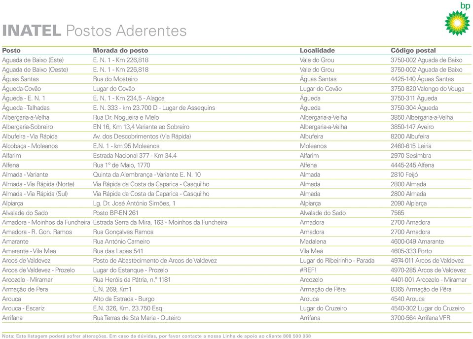 1 - Km 226,818 Vale do Grou 3750-002 Aguada de Baixo Águas Santas Rua do Mosteiro Águas Santas 4425-140 Águas Santas Águeda-Covão Lugar do Covão Lugar do Covão 3750-820 Valongo do Vouga Águeda - E. N.