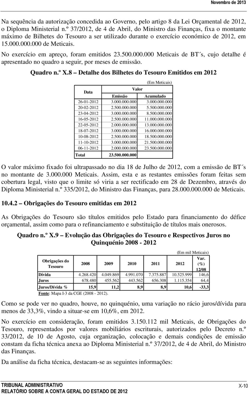 No exercício em apreço, foram emitidos 23.500.000.000 Meticais de BT s, cujo detalhe é apresentado no quadro a seguir, por meses de emissão. Quadro n.º X.