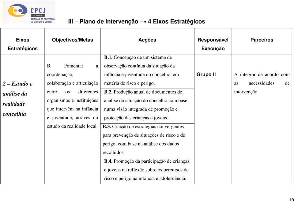 Produção anual de documentos de organismos e instituições análise da situação do concelho com base que intervêm na infância numa visão integrada de promoção e e juventude, através do protecção das