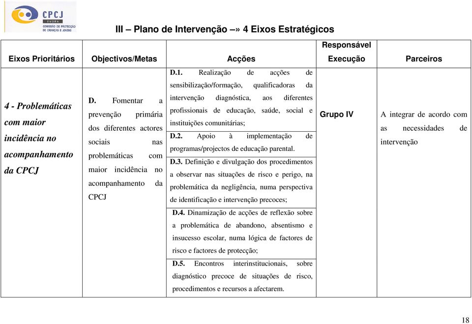 Fomentar a intervenção diagnóstica, aos diferentes prevenção primária profissionais de educação, saúde, social e dos diferentes actores instituições comunitárias; D.2.