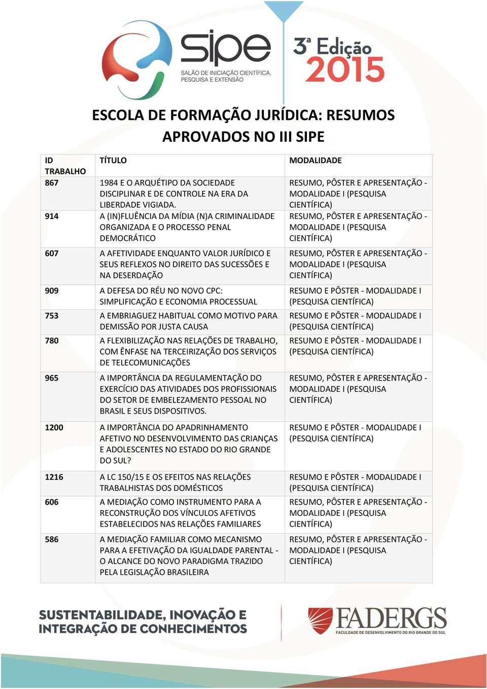 DEFESA DO RÉU NO NOVO CPC: SIMPLIFICAÇÃO E ECONOMIA PROCESSUAL 753 A EMBRIAGUEZ HABITUAL COMO MOTIVO PARA DEMISSÃO POR JUSTA CAUSA 780 A FLEXIBILIZAÇÃO NAS RELAÇÕES DE TRABALHO, COM ÊNFASE NA