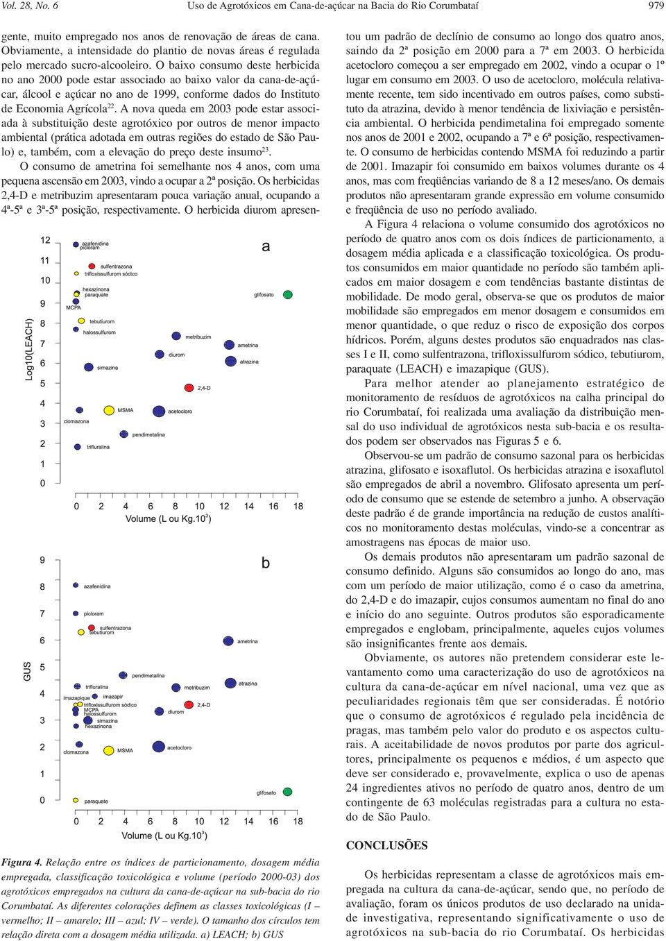 O baixo consumo deste herbicida no ano 2000 pode estar associado ao baixo valor da cana-de-açúcar, álcool e açúcar no ano de 1999, conforme dados do Instituto de Economia Agrícola 22.