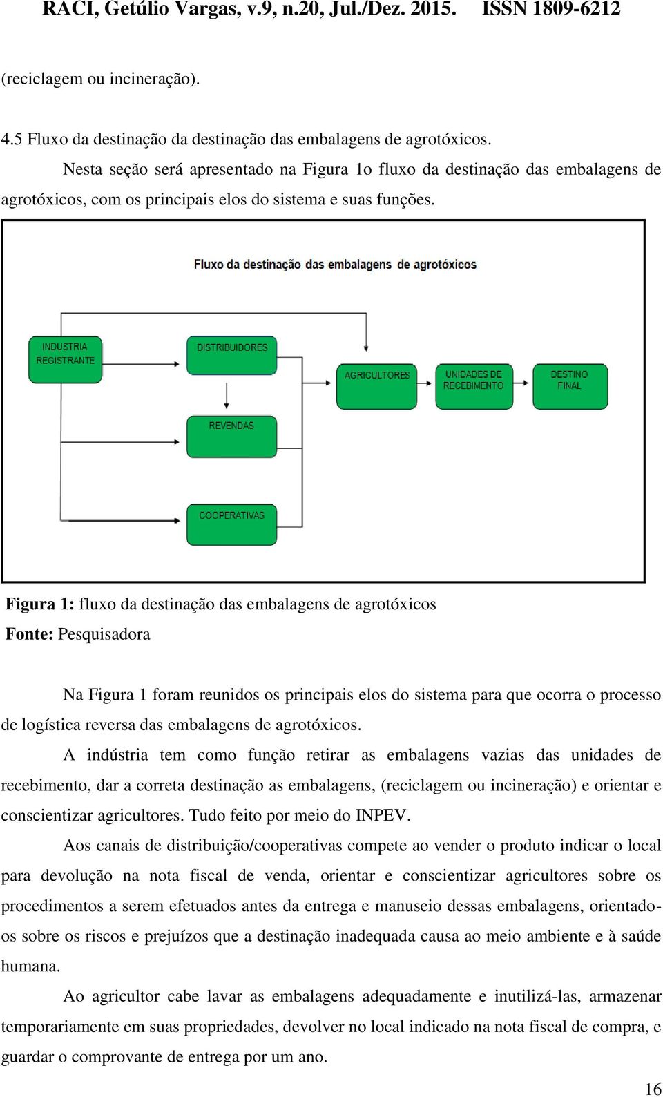 Figura 1: fluxo da destinação das embalagens de agrotóxicos Fonte: Pesquisadora Na Figura 1 foram reunidos os principais elos do sistema para que ocorra o processo de logística reversa das embalagens