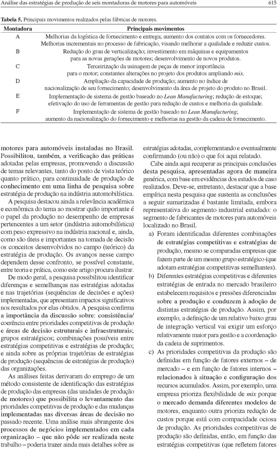 Melhorias incrementais no processo de fabricação, visando melhorar a qualidade e reduzir custos.