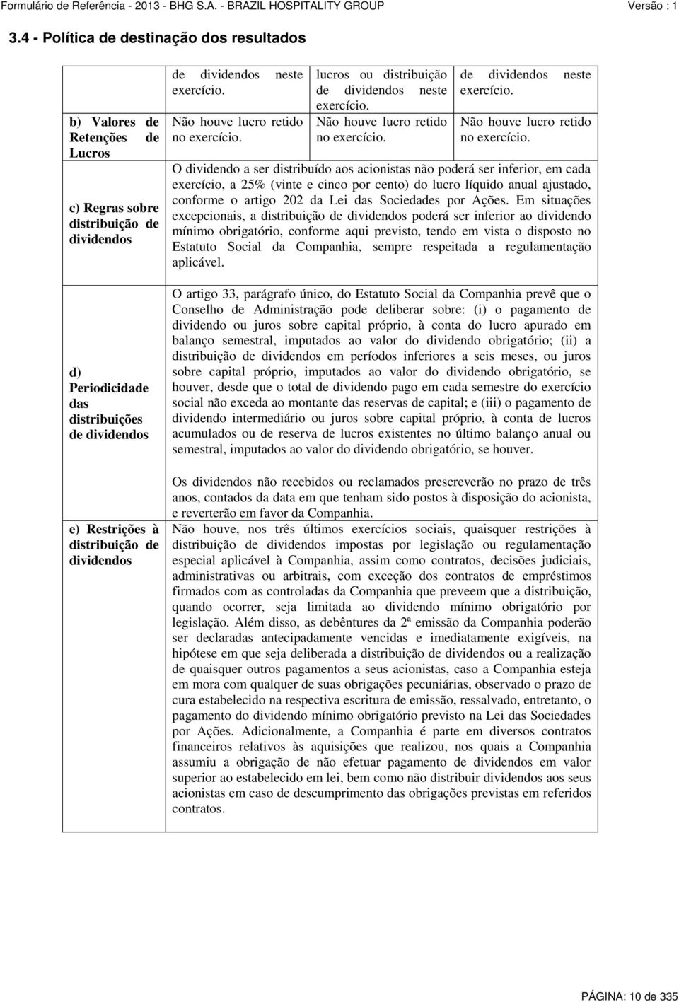 lucros ou distribuição de dividendos neste exercício. Não houve lucro retido no exercício.