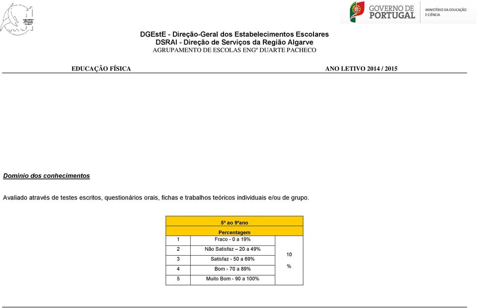 e/ou de grupo.