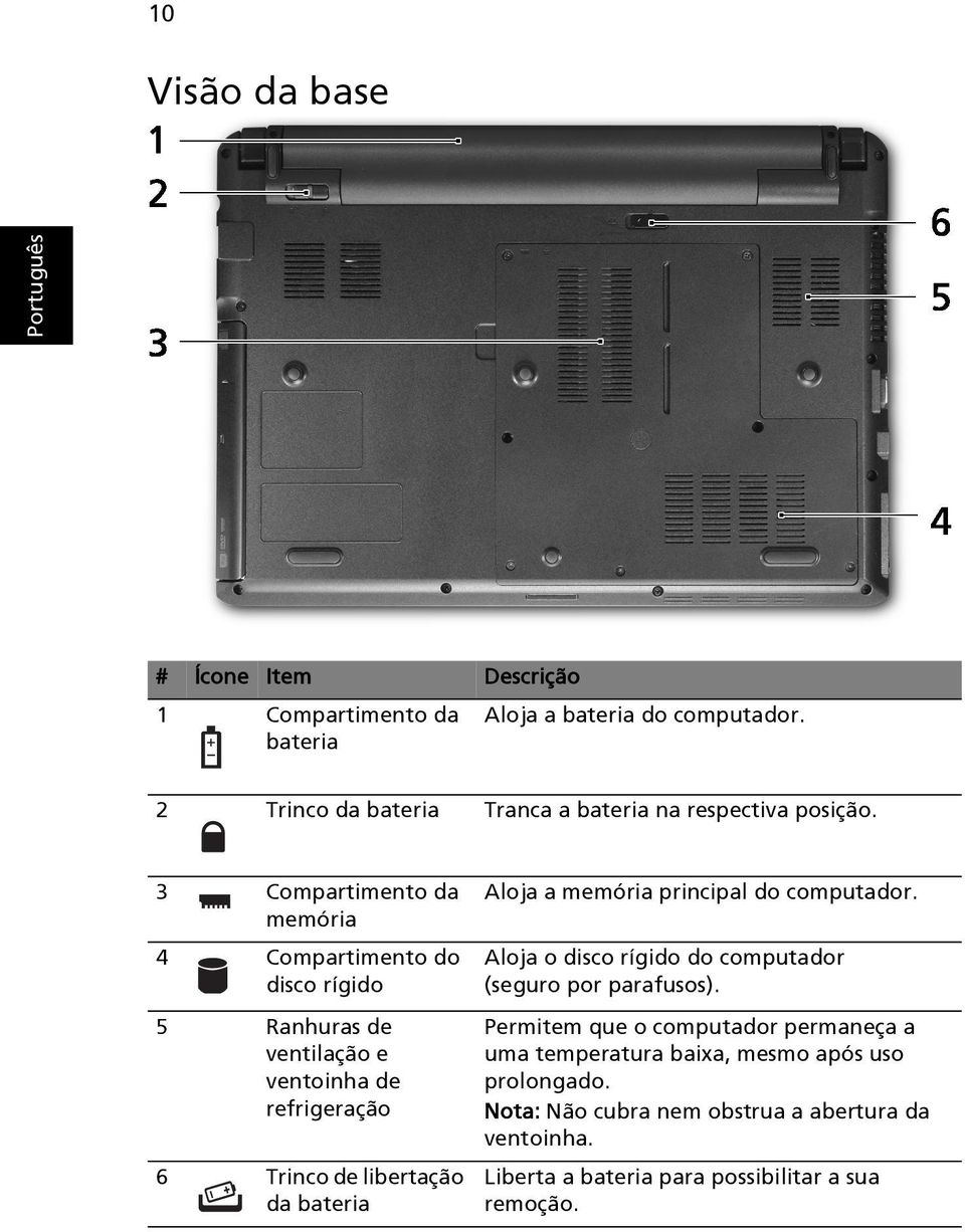 3 Compartimento da memória 4 Compartimento do disco rígido 5 Ranhuras de ventilação e ventoinha de refrigeração 6 Trinco de libertação da bateria