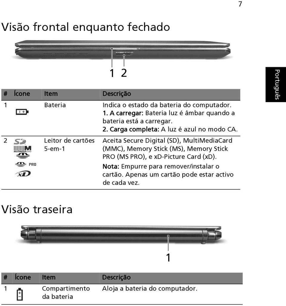 2 Leitor de cartões 5-em-1 Aceita Secure Digital (SD), MultiMediaCard (MMC), Memory Stick (MS), Memory Stick PRO (MS PRO), e xd-picture