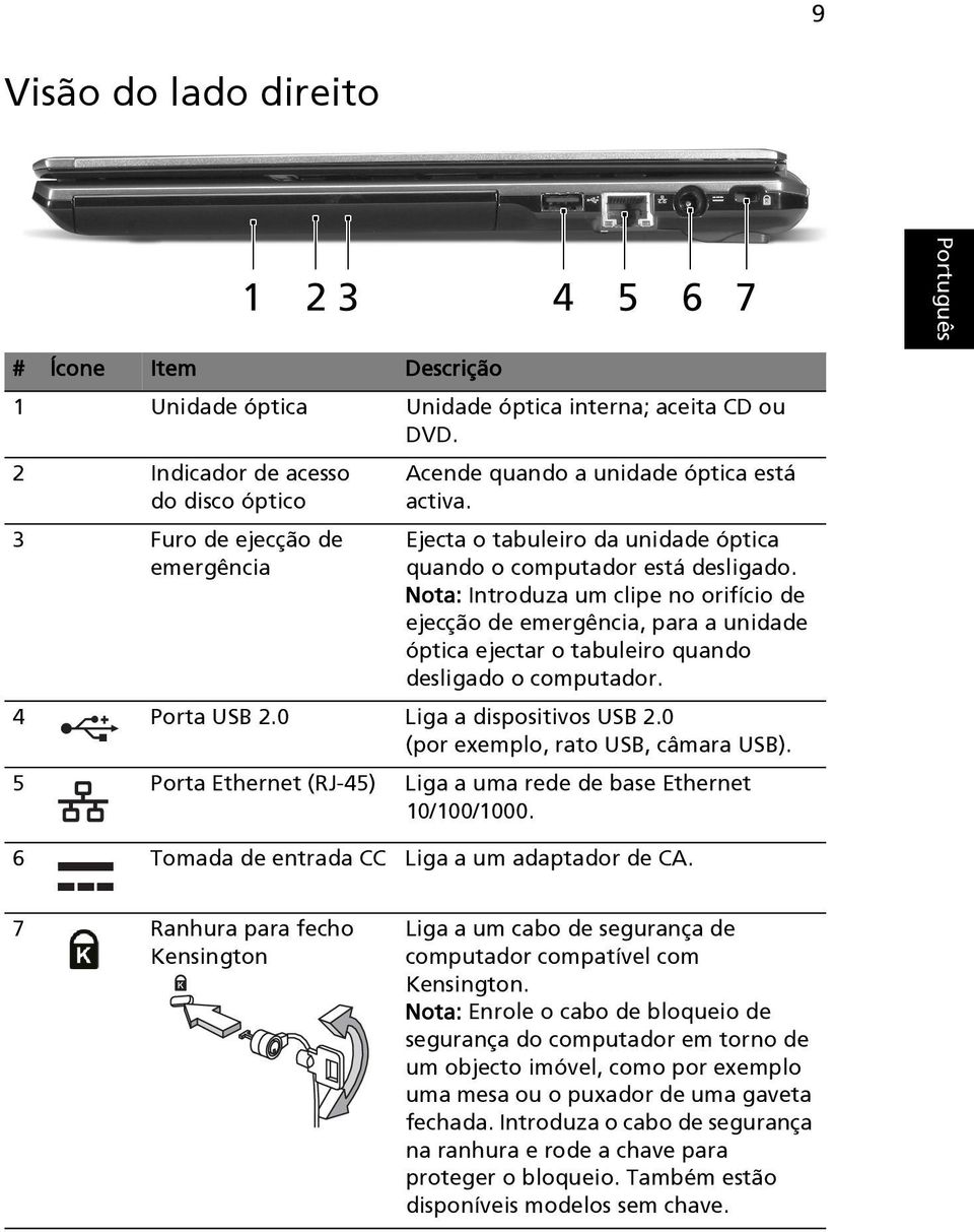 Nota: Introduza um clipe no orifício de ejecção de emergência, para a unidade óptica ejectar o tabuleiro quando desligado o computador. 4 Porta USB 2.0 Liga a dispositivos USB 2.