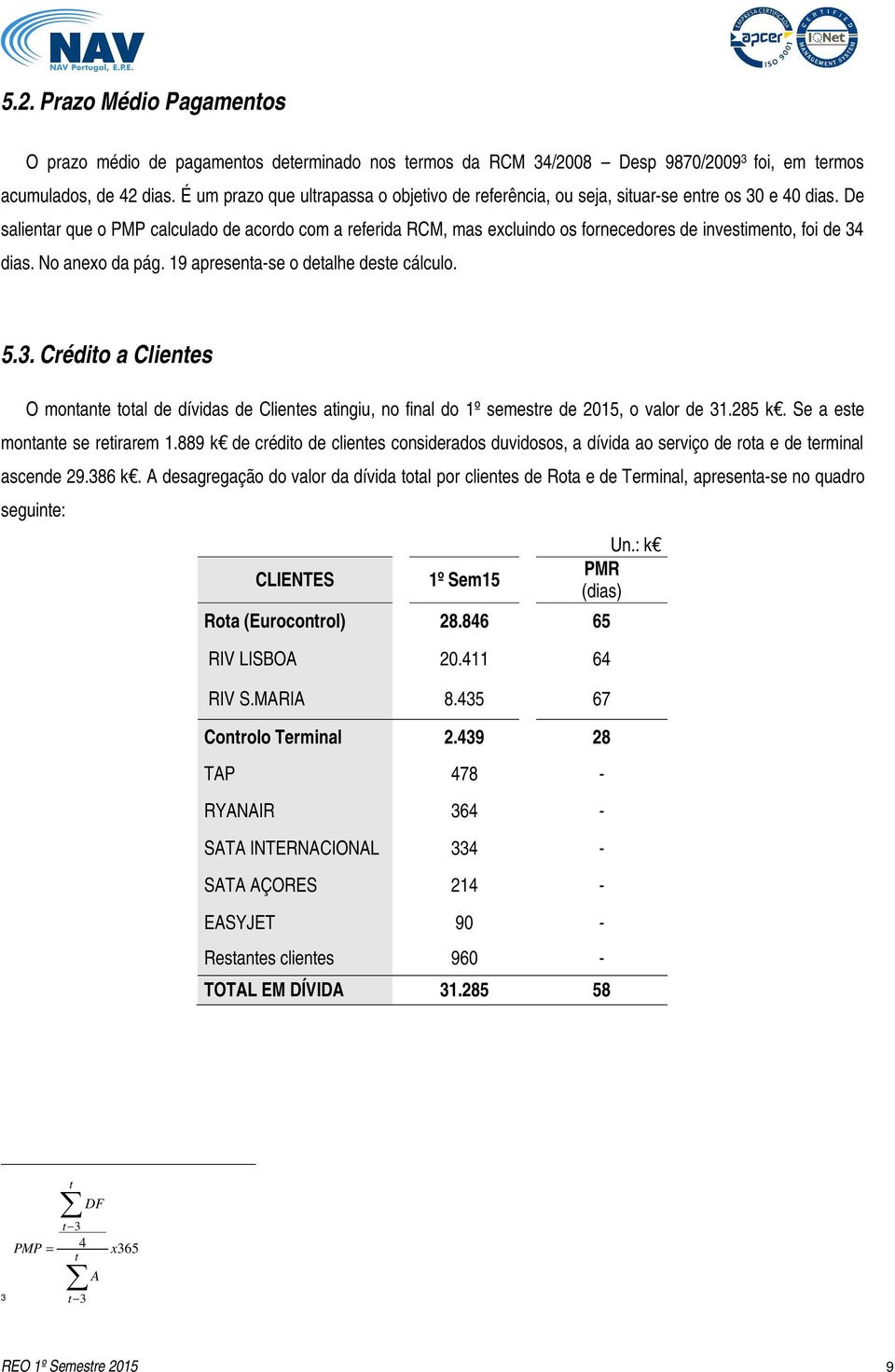 De salientar que o PMP calculado de acordo com a referida RCM, mas excluindo os fornecedores de investimento, foi de 34