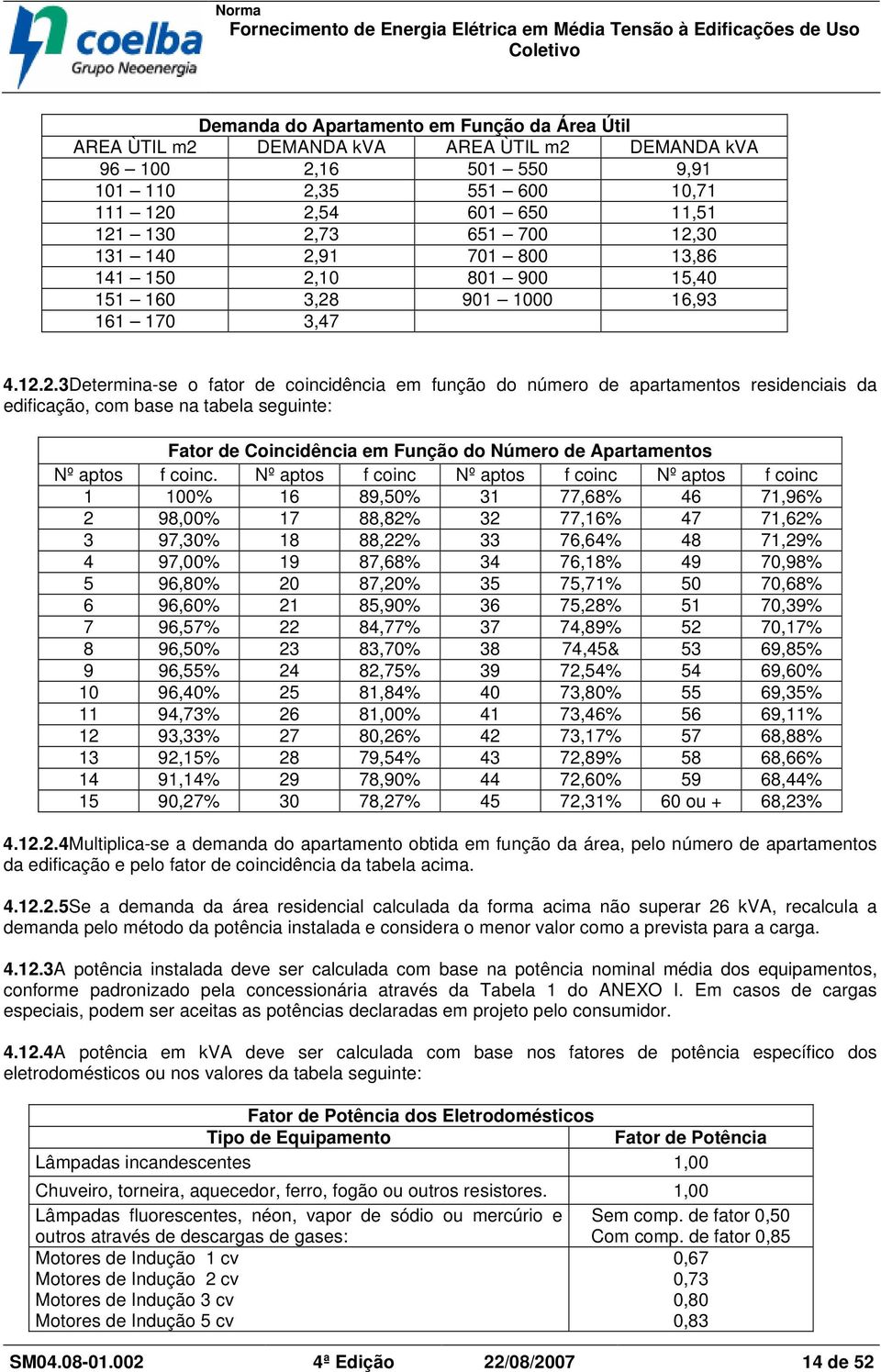 edificação, com base na tabela seguinte: Fator de Coincidência em Função do Número de Apartamentos Nº aptos f coinc.