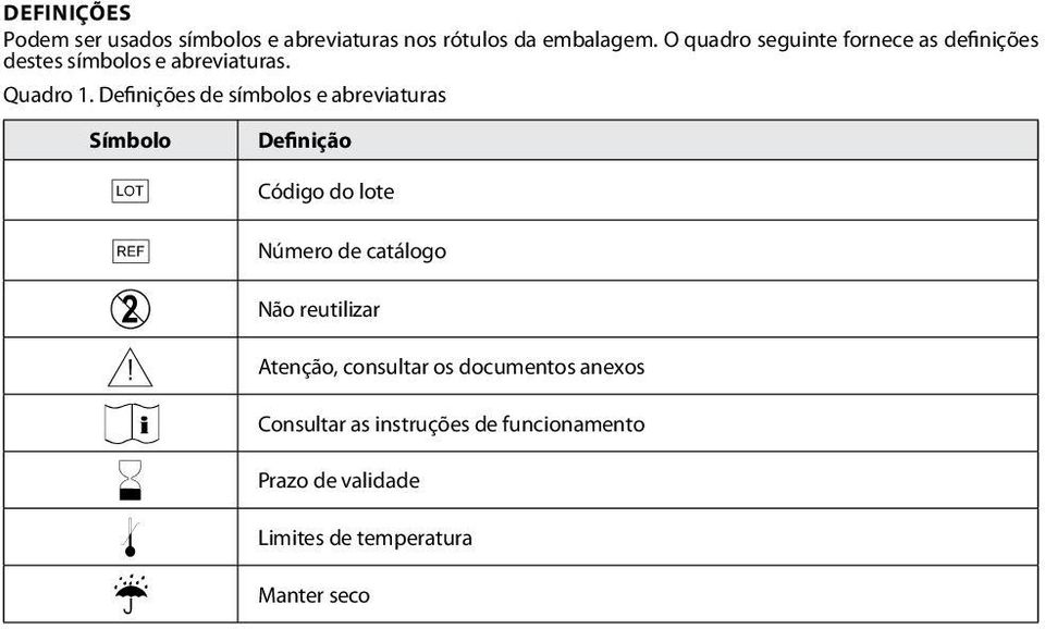 Definições de símbolos e abreviaturas Símbolo g h D Y i H l p Definição Código do lote Número de