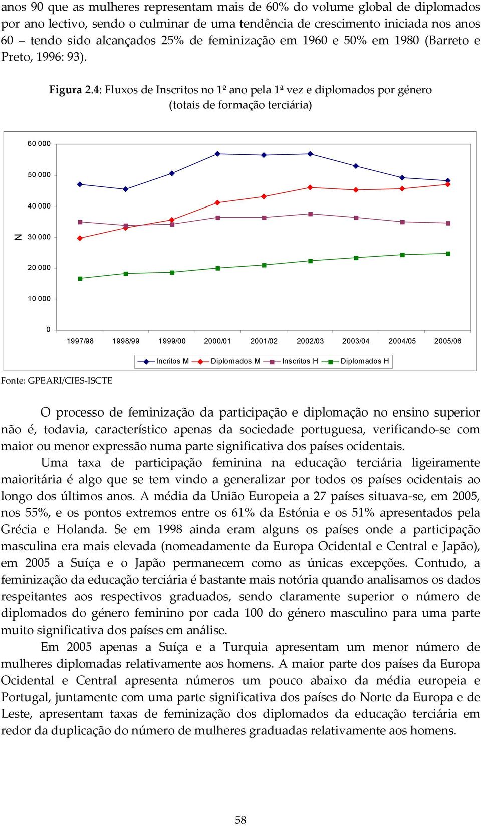 4: Fluxos de Inscritos no 1º ano pela 1ª vez e diplomados por género (totais de formação terciária) 60 000 50 000 40 000 N 30 000 20 000 10 000 0 1997/98 1998/99 1999/00 2000/01 2001/02 2002/03