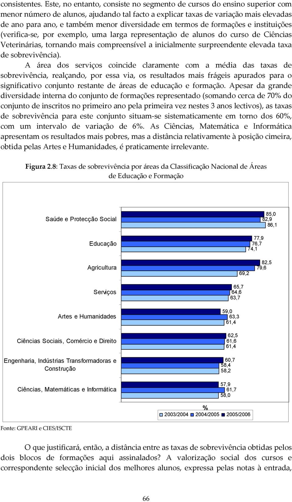 diversidade em termos de formações e instituições (verifica-se, por exemplo, uma larga representação de alunos do curso de Ciências Veterinárias, tornando mais compreensível a inicialmente