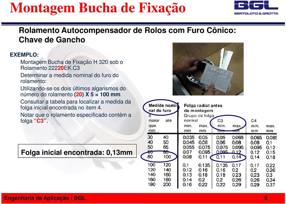 algarismos do número do rolamento (20) X 5 = 100 mm Consultar a tabela para localizar