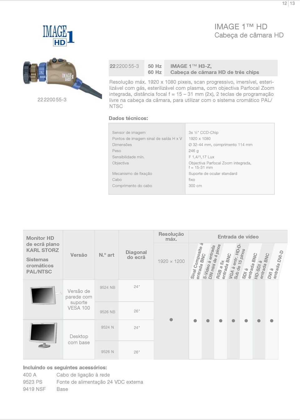 livre na cabeça da câmara, para utilizar com o sistema cromático PAL/ NTSC Dados técnicos: Sensor de imagem Pontos de imagem sinal de saída H x V Dimensões Peso Sensibilidade mín.