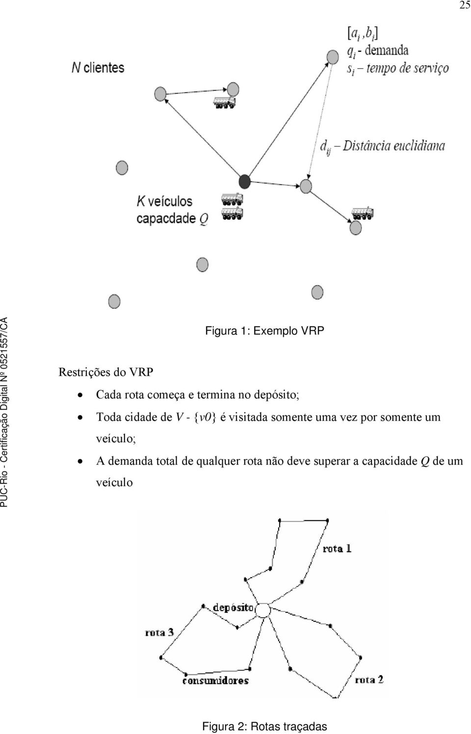 uma vez por somente um veículo; A demanda total de qualquer rota