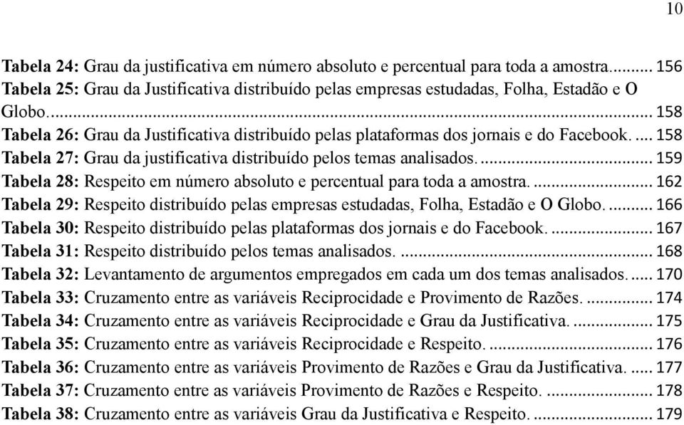 ... 159 Tabela 28: Respeito em número absoluto e percentual para toda a amostra.... 162 Tabela 29: Respeito distribuído pelas empresas estudadas, Folha, Estadão e O Globo.