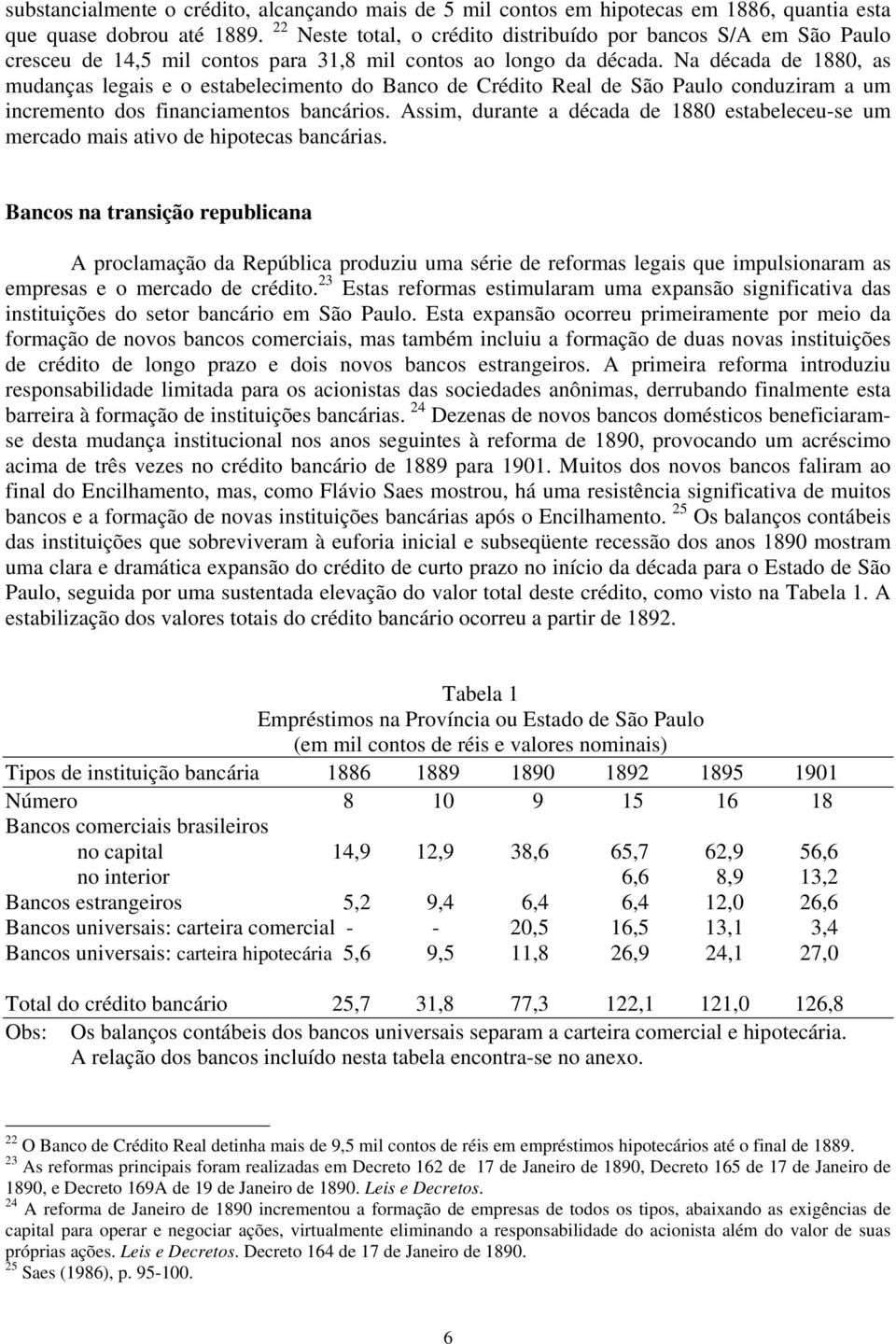 Na década de 1880, as mudanças legais e o estabelecimento do Banco de Crédito Real de São Paulo conduziram a um incremento dos financiamentos bancários.