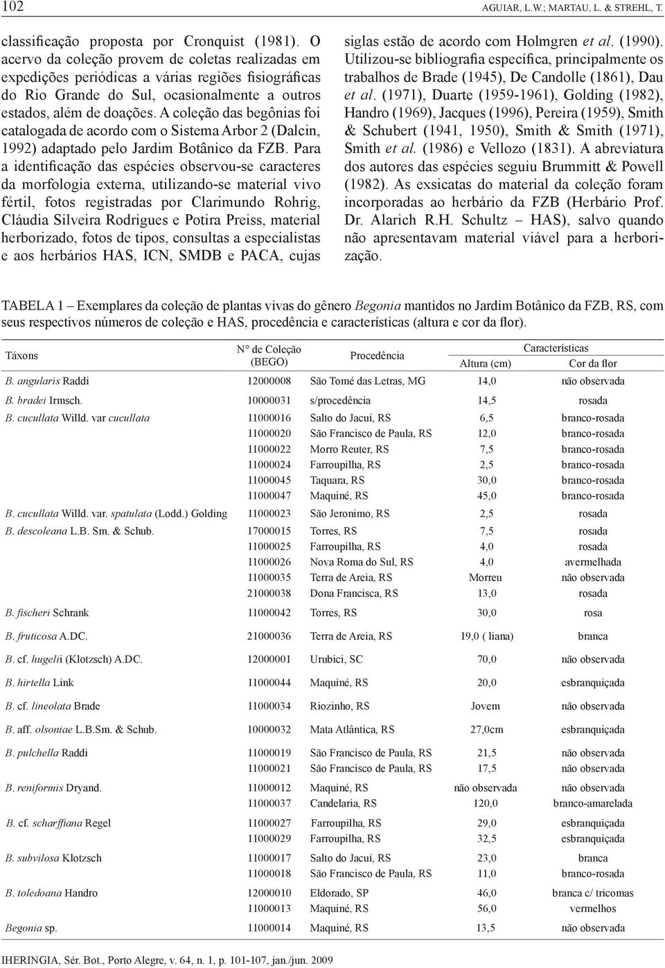 A coleção das begônias foi catalogada de acordo com o Sistema Arbor 2 (Dalcin, 1992) adaptado pelo Jardim Botânico da FZB.