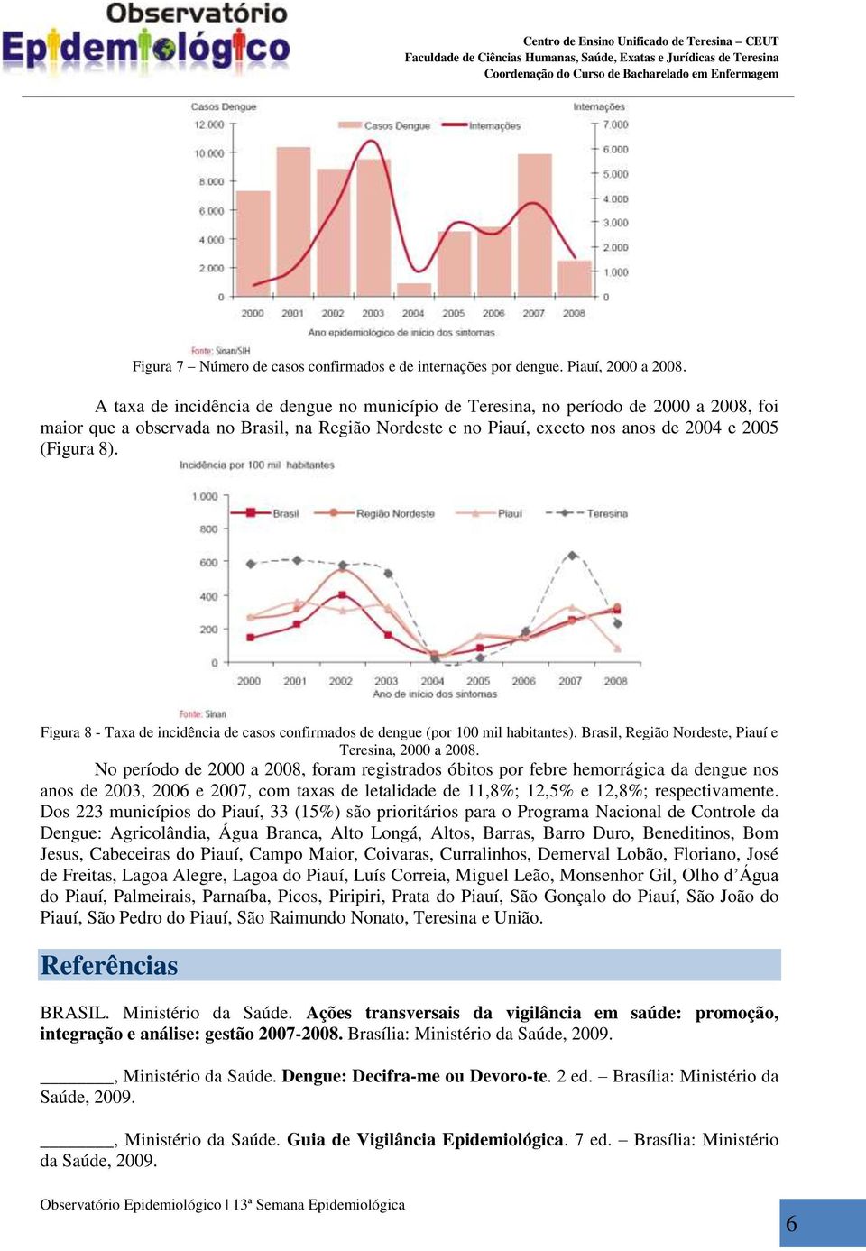 Figura 8 - Taxa de incidência de casos confirmados de dengue (por 100 mil habitantes). Brasil, Região Nordeste, Piauí e Teresina, 2000 a 2008.