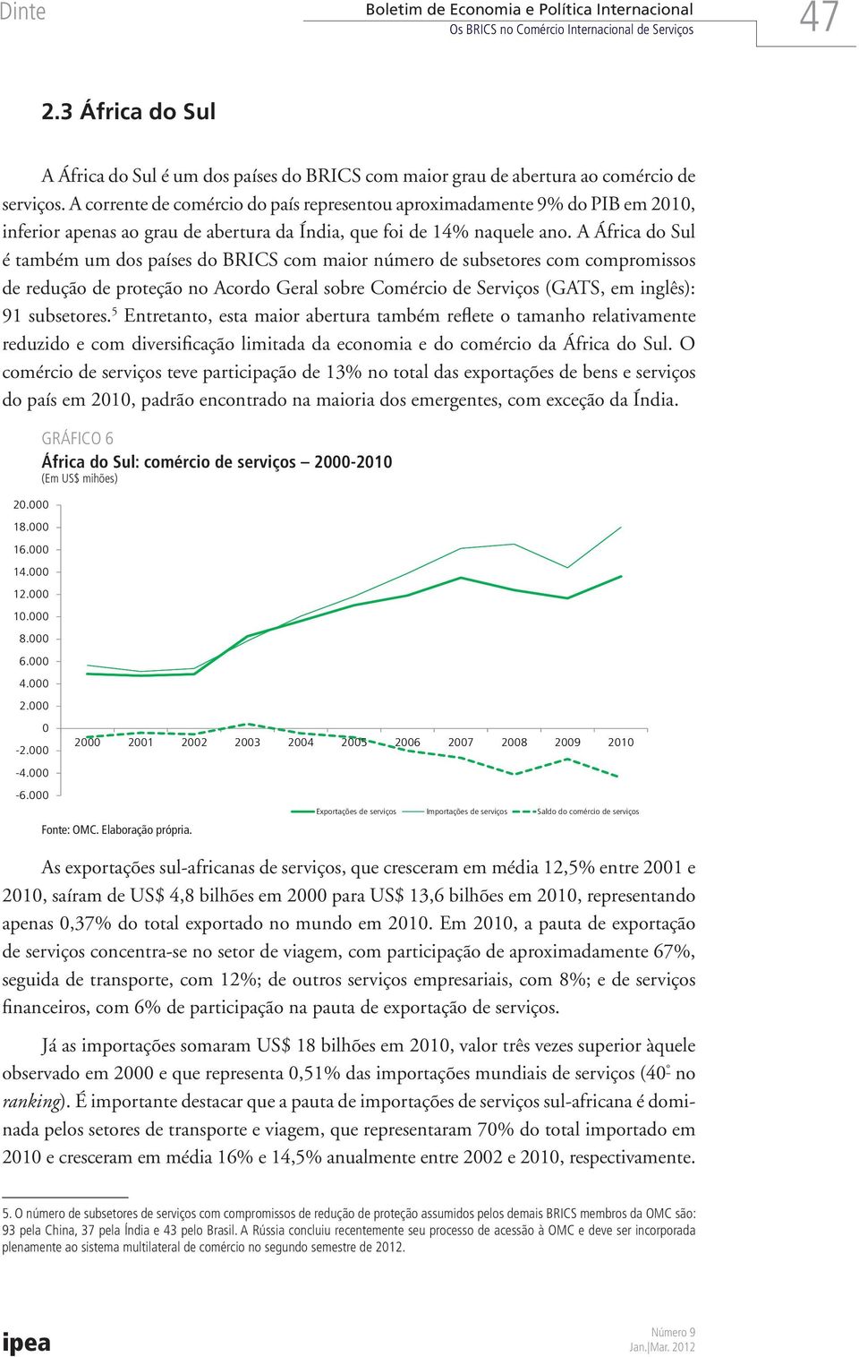 A África do Sul é também um dos países do BRICS com maior número de subsetores com compromissos de redução de proteção no Acordo Geral sobre Comércio de Serviços (GATS, em inglês): 91 subsetores.