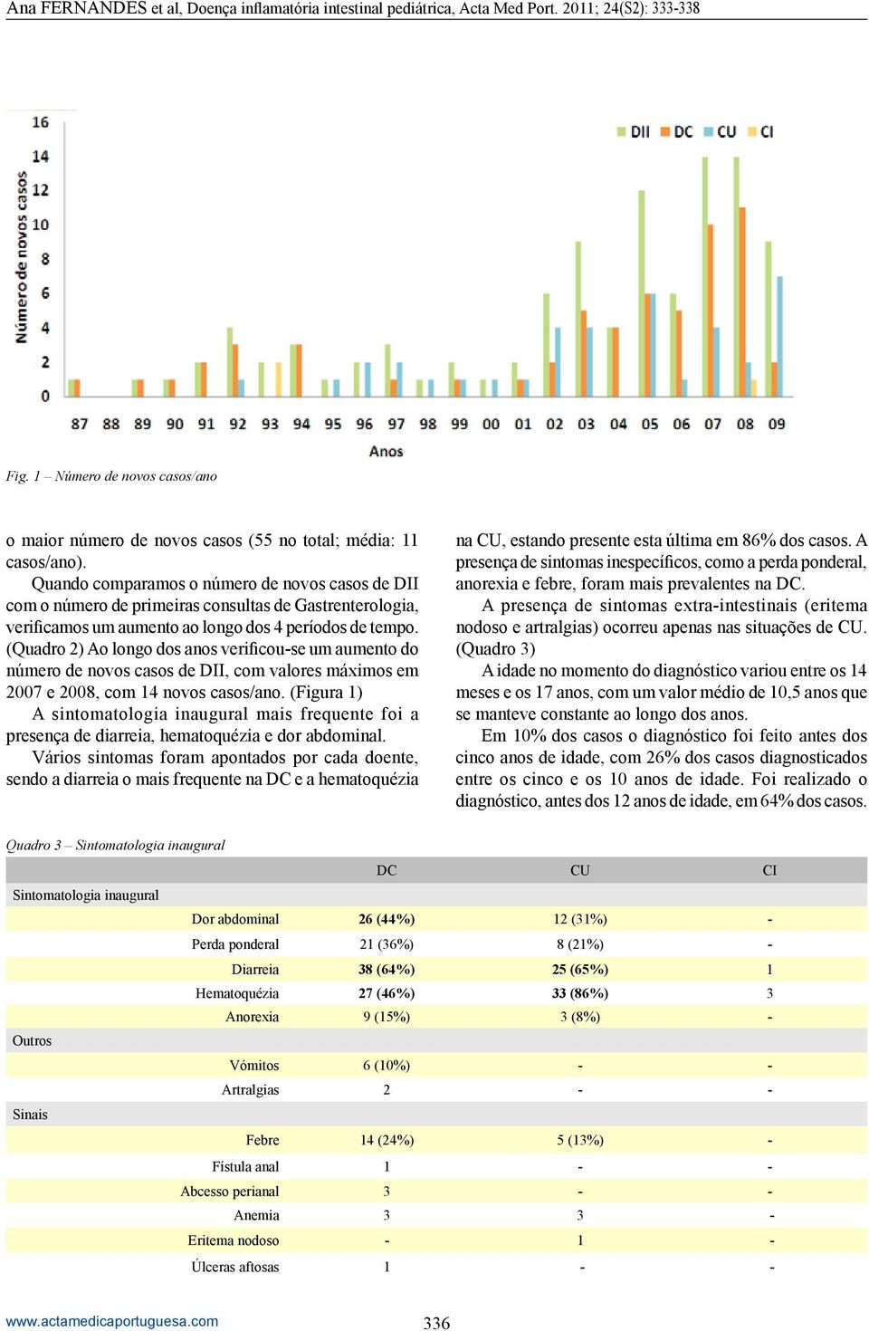 (Quadro 2) Ao longo dos anos verificou-se um aumento do número de novos casos de DII, com valores máximos em 2007 e 2008, com 14 novos casos/ano.