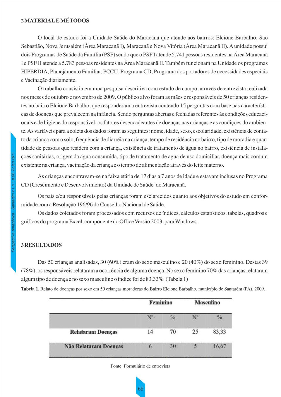 783 pessoas residentes na Área Maracanã II.