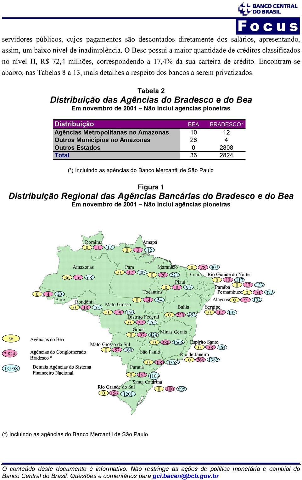 Encontram-se abaixo, nas Tabelas 8 a 13, mais detalhes a respeito dos bancos a serem privatizados.