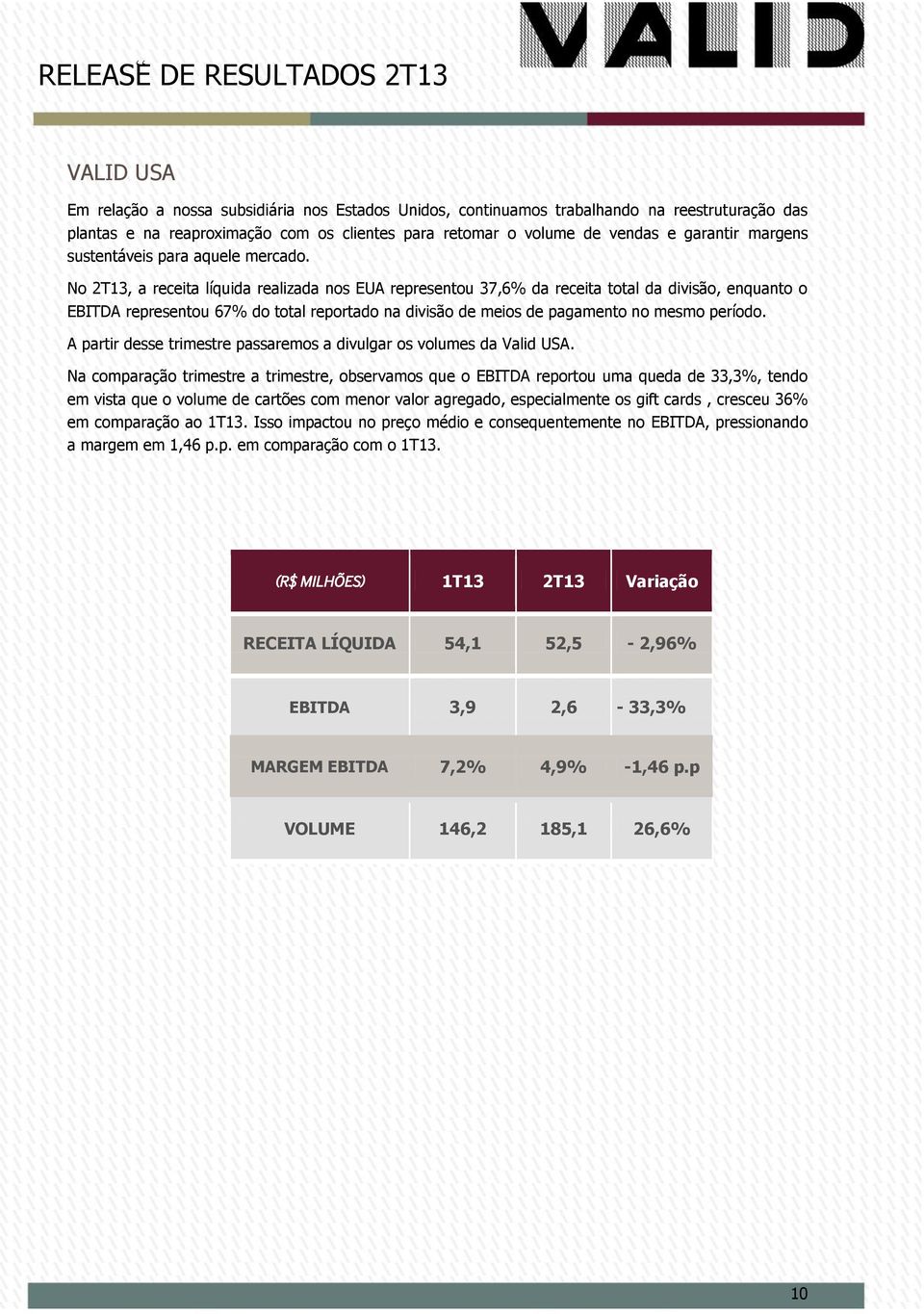 No 2T13, a receita líquida realizada nos EUA representou 37,6% da receita total da divisão, enquanto o EBITDA representou 67% do total reportado na divisão de meios de pagamento no mesmo período.