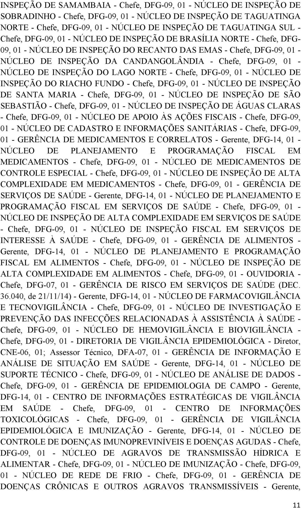 NÚCLEO DE INSPEÇÃO DO LAGO NORTE - Chefe, DFG-09, 01 - NÚCLEO DE INSPEÇÃO DO RIACHO FUNDO - Chefe, DFG-09, 01 - NÚCLEO DE INSPEÇÃO DE SANTA MARIA - Chefe, DFG-09, 01 - NÚCLEO DE INSPEÇÃO DE SÃO