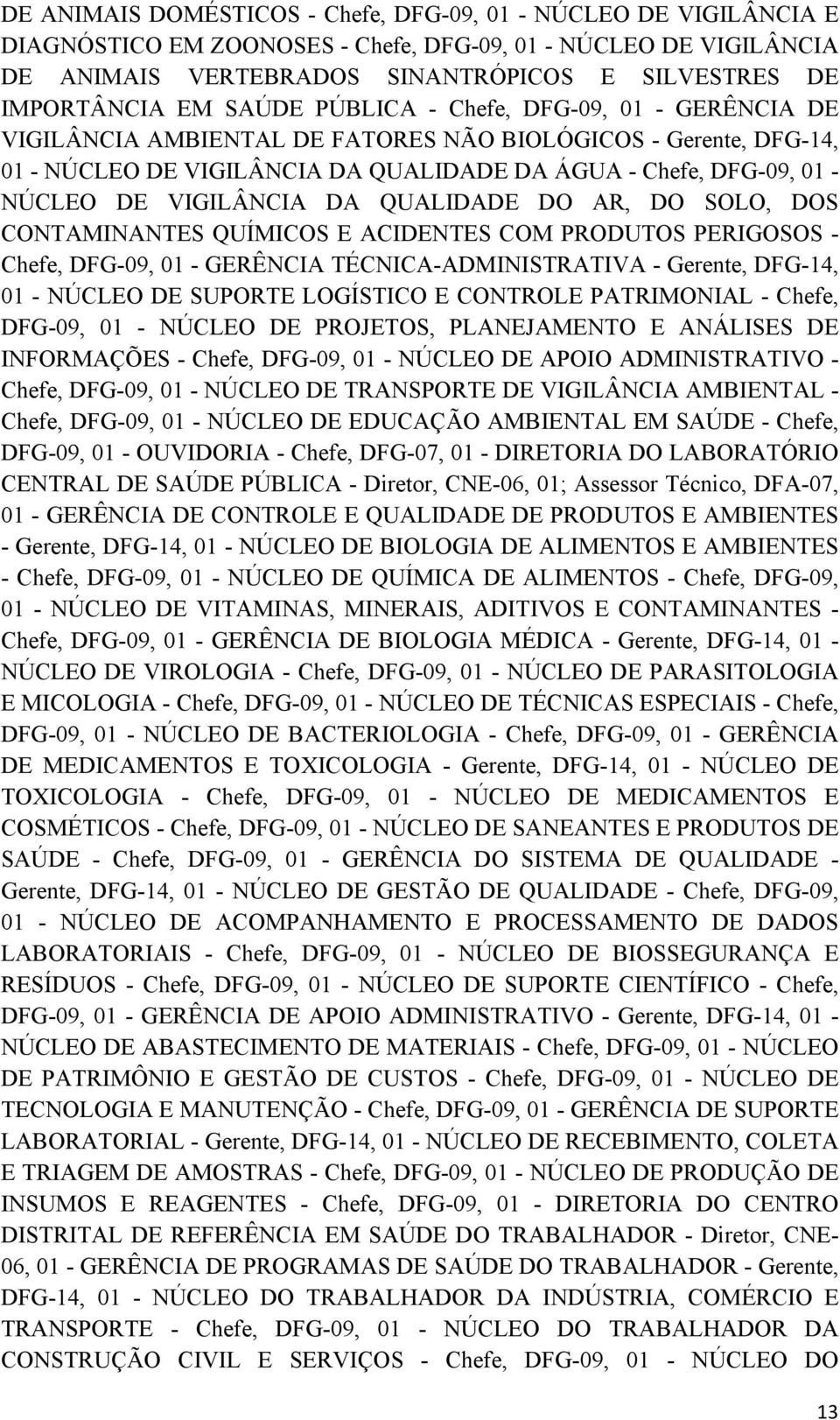 VIGILÂNCIA DA QUALIDADE DO AR, DO SOLO, DOS CONTAMINANTES QUÍMICOS E ACIDENTES COM PRODUTOS PERIGOSOS - Chefe, DFG-09, 01 - GERÊNCIA TÉCNICA-ADMINISTRATIVA - Gerente, DFG-14, 01 - NÚCLEO DE SUPORTE