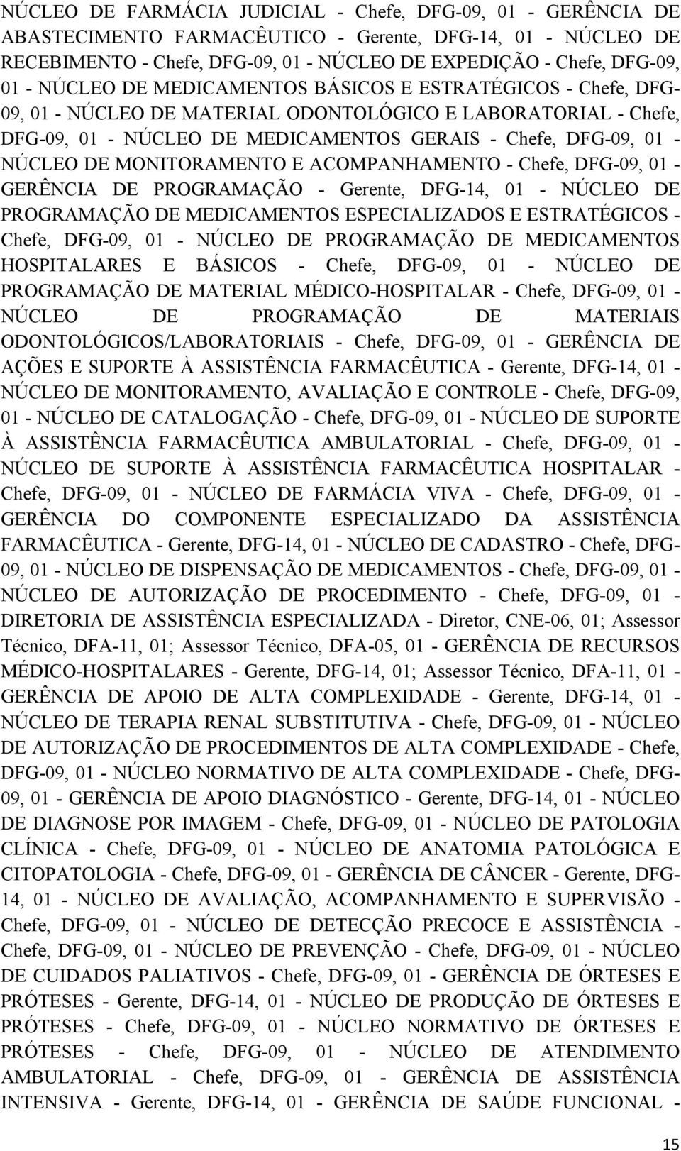 MONITORAMENTO E ACOMPANHAMENTO - Chefe, DFG-09, 01 - GERÊNCIA DE PROGRAMAÇÃO - Gerente, DFG-14, 01 - NÚCLEO DE PROGRAMAÇÃO DE MEDICAMENTOS ESPECIALIZADOS E ESTRATÉGICOS - Chefe, DFG-09, 01 - NÚCLEO