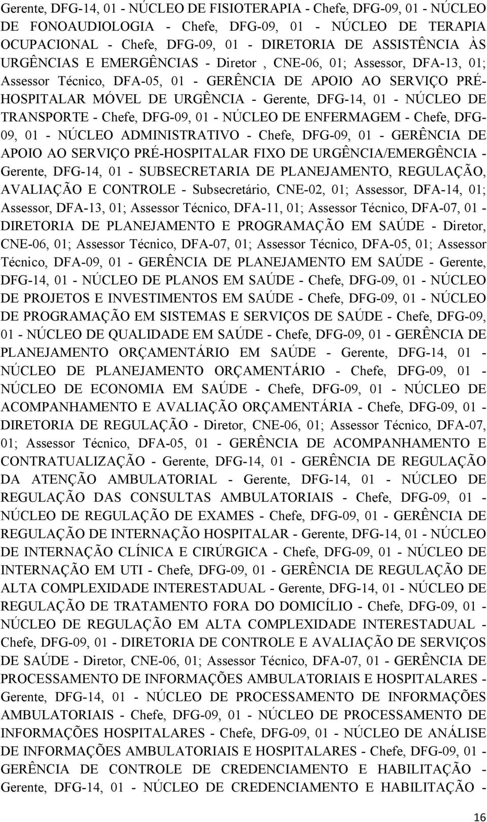 TRANSPORTE - Chefe, DFG-09, 01 - NÚCLEO DE ENFERMAGEM - Chefe, DFG- 09, 01 - NÚCLEO ADMINISTRATIVO - Chefe, DFG-09, 01 - GERÊNCIA DE APOIO AO SERVIÇO PRÉ-HOSPITALAR FIXO DE URGÊNCIA/EMERGÊNCIA -