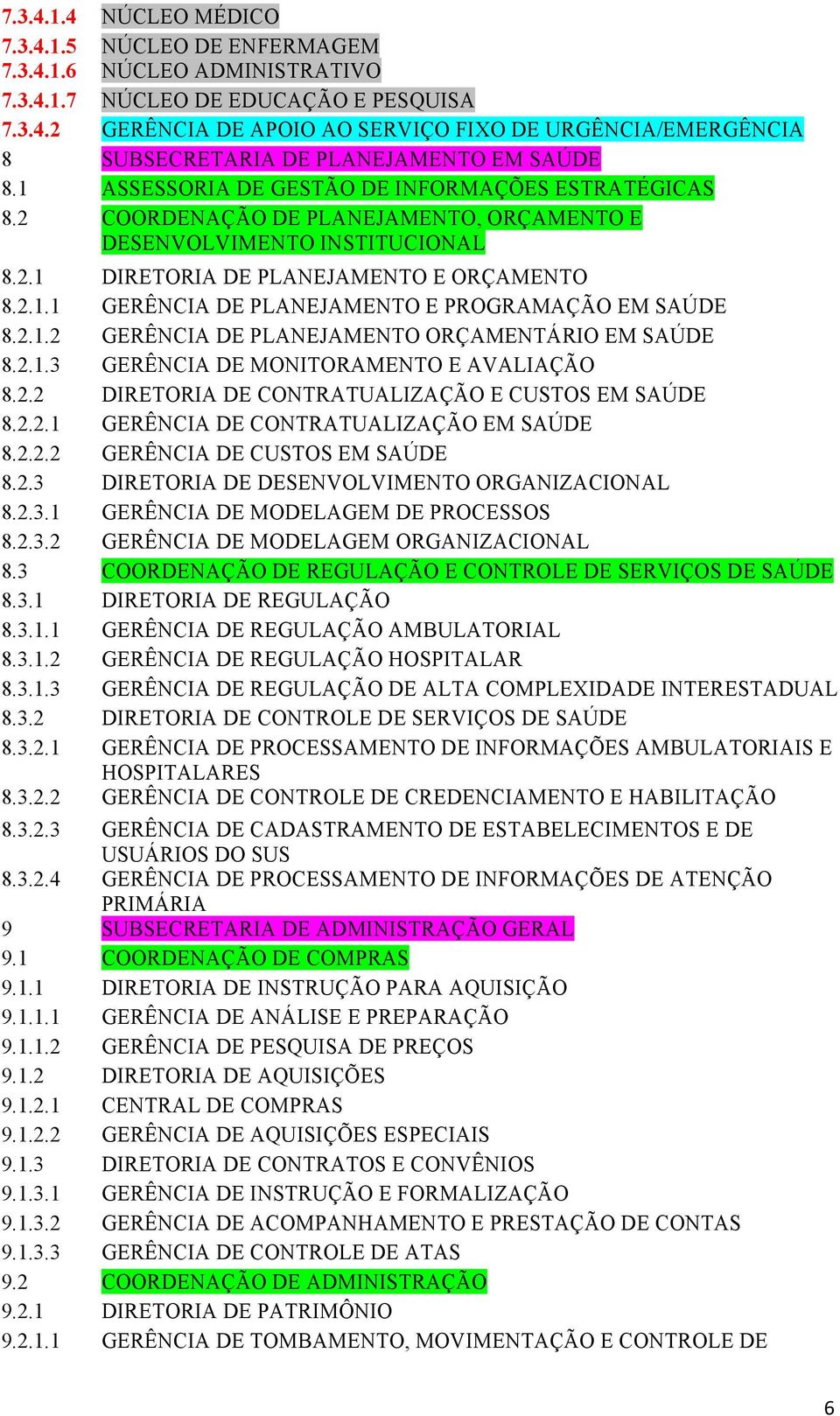 2.1.2 GERÊNCIA DE PLANEJAMENTO ORÇAMENTÁRIO EM SAÚDE 8.2.1.3 GERÊNCIA DE MONITORAMENTO E AVALIAÇÃO 8.2.2 DIRETORIA DE CONTRATUALIZAÇÃO E CUSTOS EM SAÚDE 8.2.2.1 GERÊNCIA DE CONTRATUALIZAÇÃO EM SAÚDE 8.