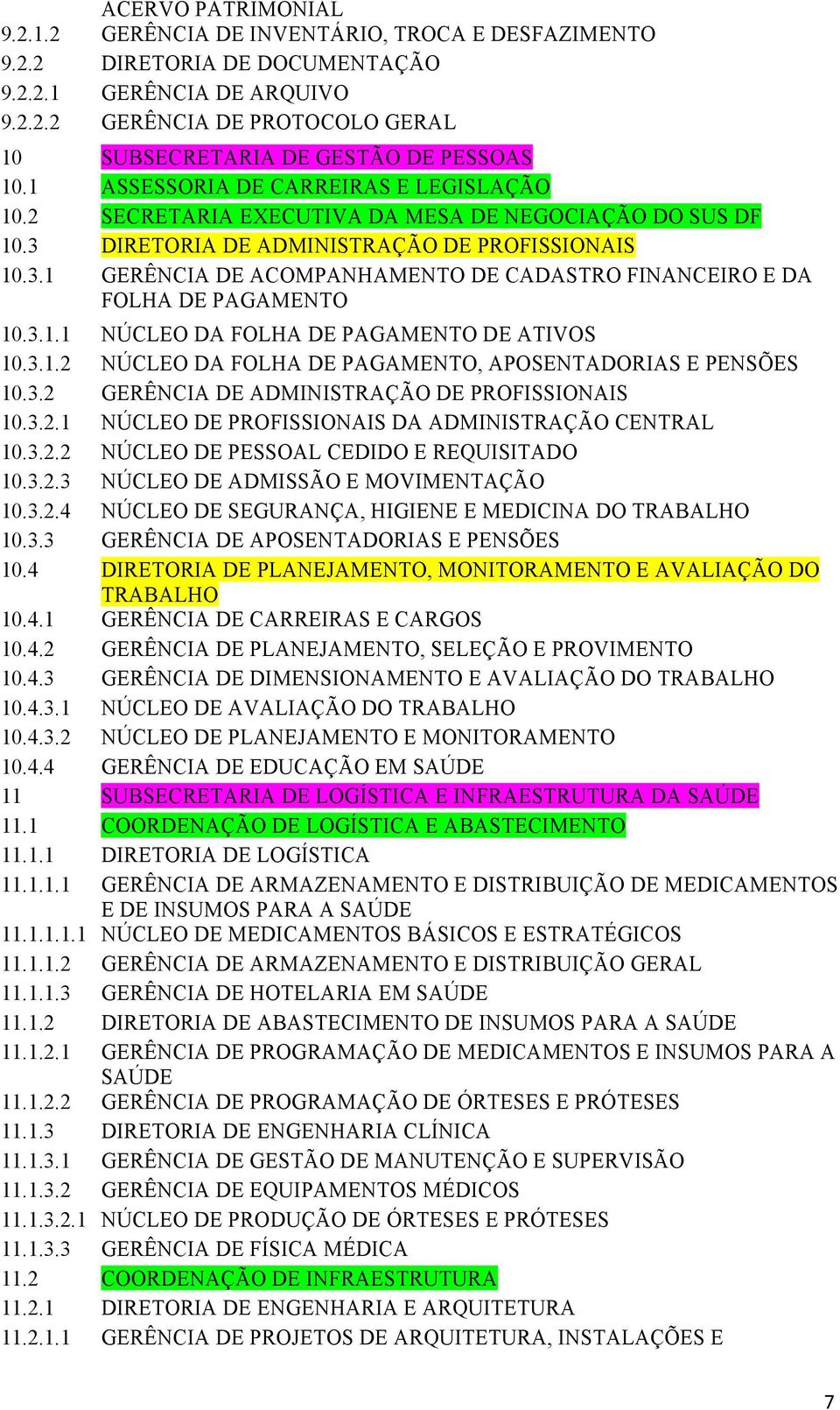 3.1.1 NÚCLEO DA FOLHA DE PAGAMENTO DE ATIVOS 10.3.1.2 NÚCLEO DA FOLHA DE PAGAMENTO, APOSENTADORIAS E PENSÕES 10.3.2 GERÊNCIA DE ADMINISTRAÇÃO DE PROFISSIONAIS 10.3.2.1 NÚCLEO DE PROFISSIONAIS DA ADMINISTRAÇÃO CENTRAL 10.