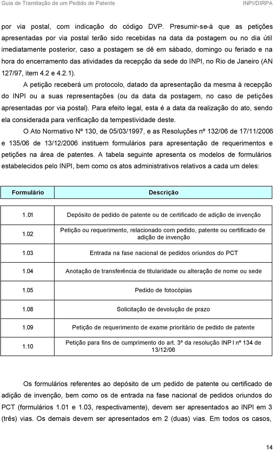 hora do encerramento das atividades da recepção da sede do INPI, no Rio de Janeiro (AN 127/97, item 4.2 e 4.2.1).