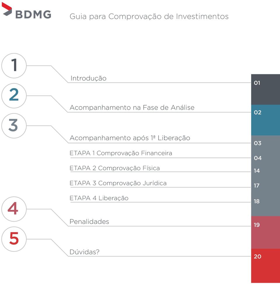 Comprovação Física ETAPA Comprovação Jurídica ETAPA