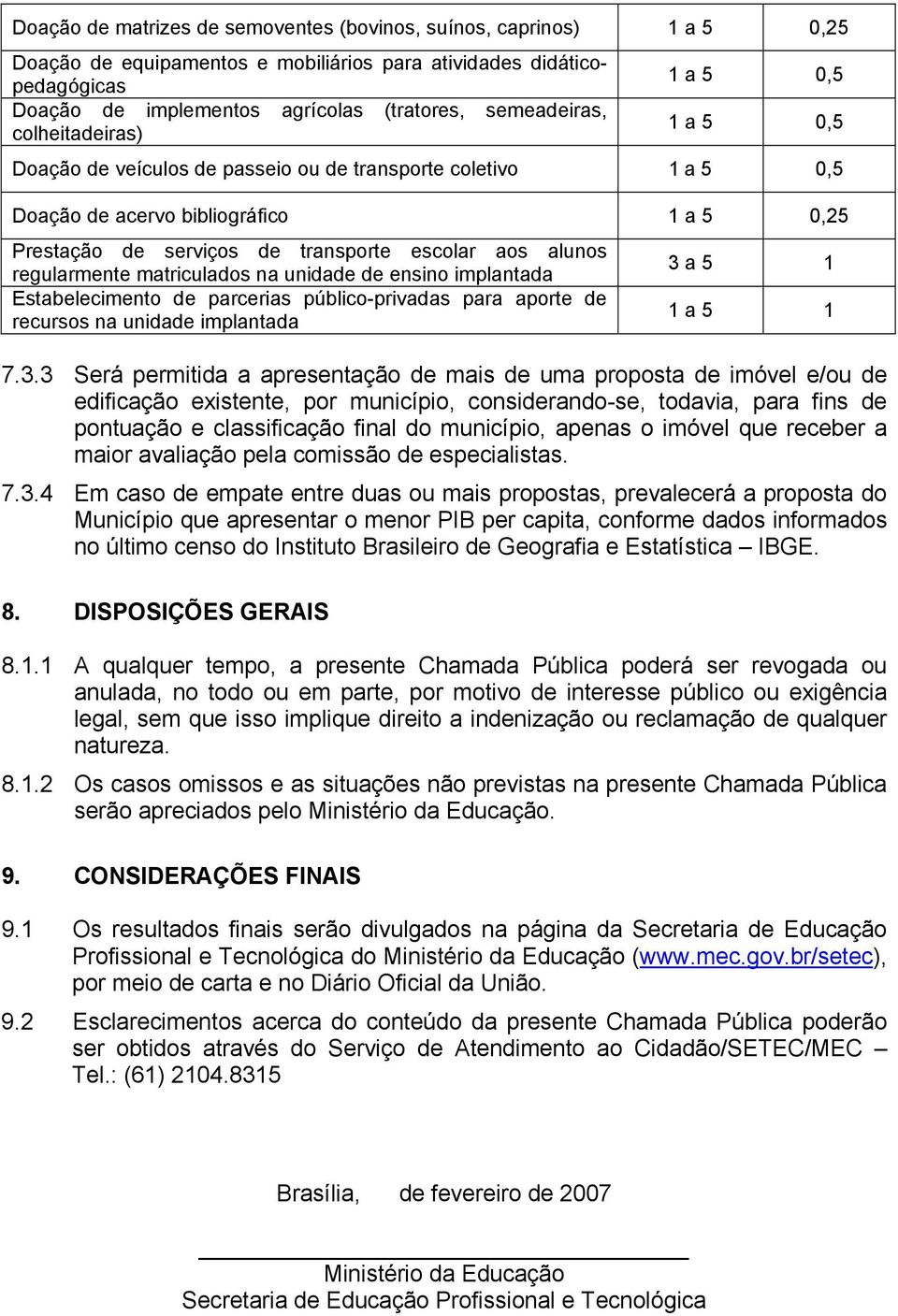 escolar aos alunos regularmente matriculados na unidade de ensino implantada Estabelecimento de parcerias público-privadas para aporte de recursos na unidade implantada 3 