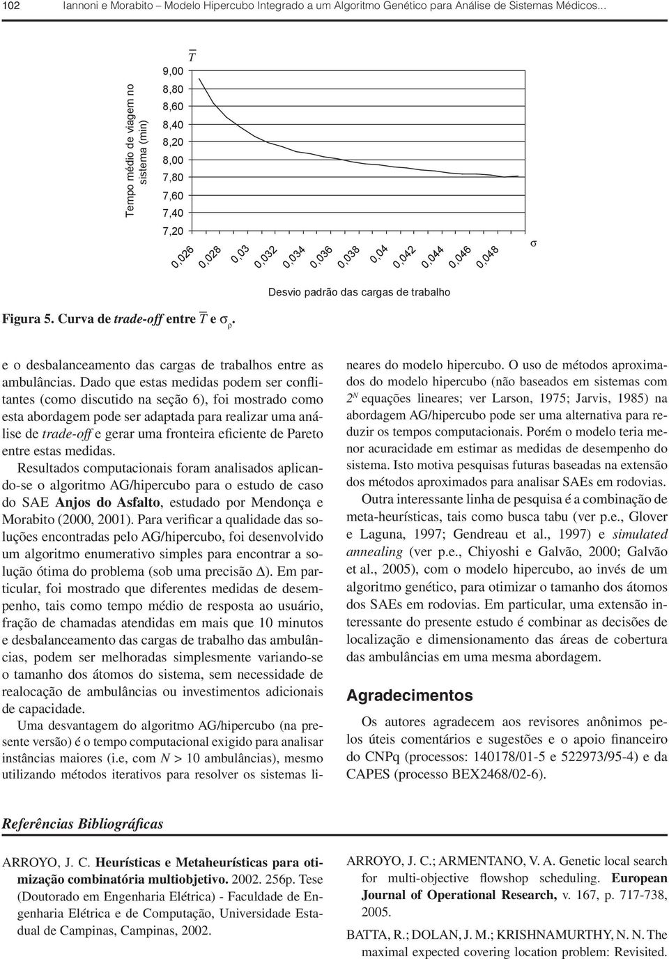 trabalho Figura 5. Curva de trade-off entre T e s r. e o desbalanceamento das cargas de trabalhos entre as ambulâncias.