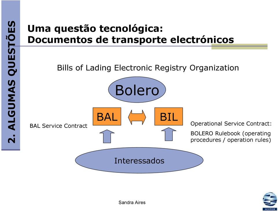 BAL Service Contract BAL Bolero BIL Operational Service