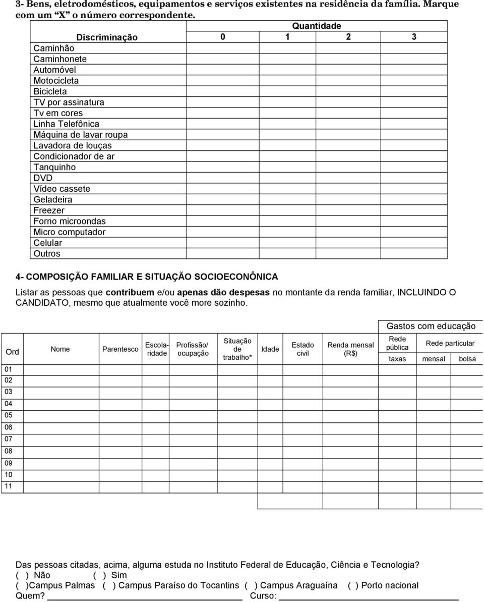 Tanquinho DVD Vídeo cassete Geladeira Freezer Forno microondas Micro computador Celular Outros 4- COMPOSIÇÃO FAMILIAR E SITUAÇÃO SOCIOECONÔNICA Listar as pessoas que contribuem e/ou apenas dão