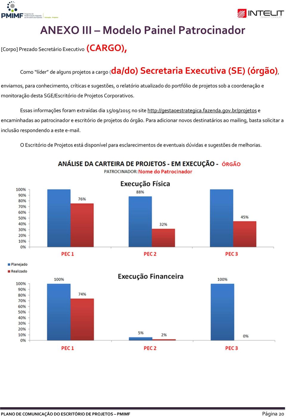 Essas informações foram extraídas dia 15/09/2015 no site http://gestaoestrategica.fazenda.gov.br/projetos e encaminhadas ao patrocinador e escritório de projetos do órgão.