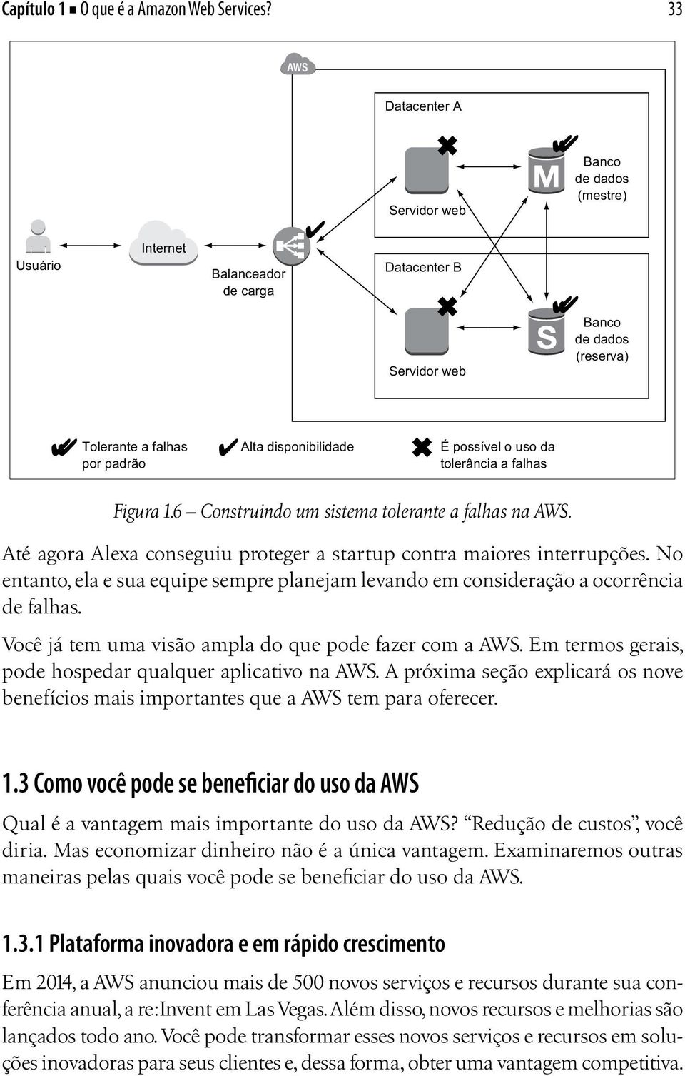 possível o uso da tolerância a falhas Figura 1.6 Construindo um sistema tolerante a falhas na AWS. Até agora Alexa conseguiu proteger a startup contra maiores interrupções.